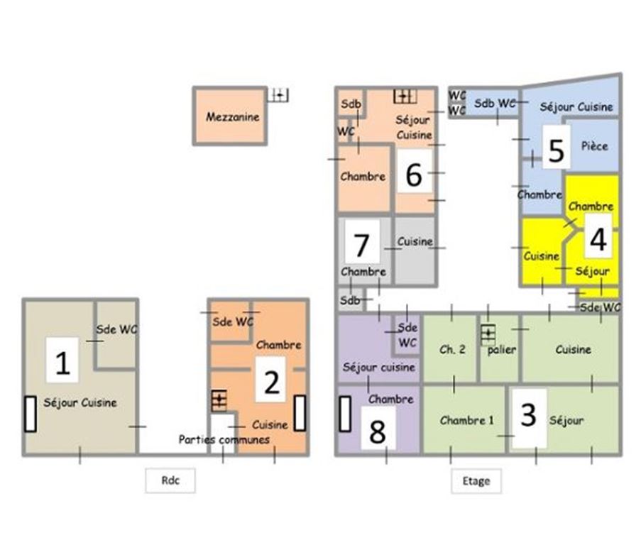 Immeuble BORDEAUX (33800) Legacy Key's Immo