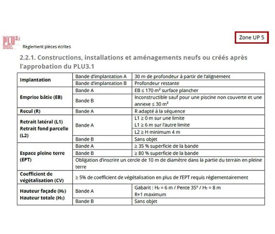 Terrain AMBARES ET LAGRAVE (33440) Legacy Key's Immo