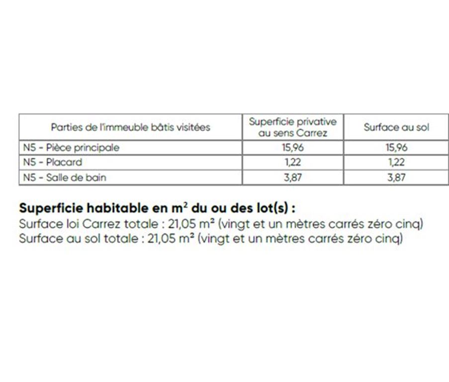 Appartement T1 NIMES (30000) Legacy Key's Immo