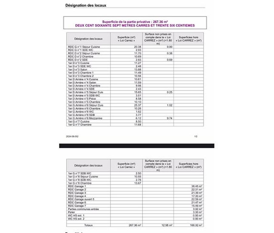 Immeuble BORDEAUX (33800) Legacy Key's Immo