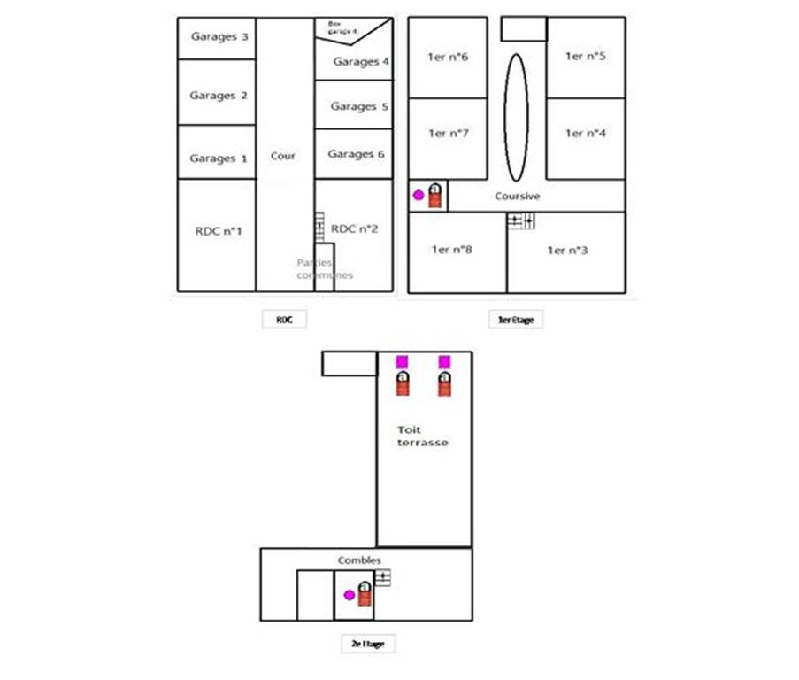 Immeuble BORDEAUX (33800) Legacy Key's Immo