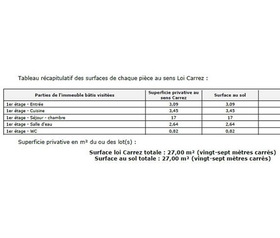 Appartement BORDEAUX (33000) Legacy Key's Immo
